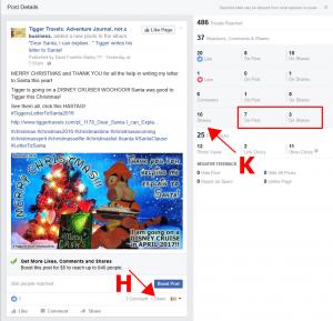 Click to enlarge image Looking specifically at the SHARES on this post. The first thing to notice is that the SHARES marked H are not equal to the SHARES marked K. Here is why! The SHARES marked H that you see within your page's posts are the SHARES that you have permission to see. It is possible for a person to share this post to their private TIMELINE or a PRIVATE GROUP that you do not have permission to see! Those shares are included in the total marked K and the FIRST number in the red box. You may not be able to go view those posts but they DID happen! That means someone expanded the REAH of that post to all their FRIENDS or MEMBERS of their PRIVATE GROUP.We can see that this post was REALLY shared 7 times! Not just the 1 share displayed at H. But wait... K says the post was shared 10 times! Look in the red box at the second number. SOMEBODY shared Tigger's followers post even further! That is THREE more groups of FRIENDS that saw this post! SHARES are MAGIC! SHARES are GOLD!!! At the time of this post, Tigger has over 500 followers so his post could potentially be seen by those 500+ people. Those SHARES mean that the post was SHARED to the friends of Tiggers followers. That means each of those SHARES extend to potential exposure to another 338 people (current average friends) for a total of 3,380 people. Of course, not everyone is on Facebook every day but of those nearly 4,000 people 486 people saw the post!!! - Information on FACEBOOK Business Page Stats, Reach and more. - 