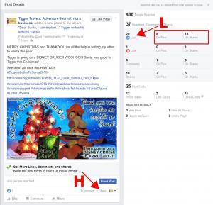 Click to enlarge image  Here we see the LIKES as a total of 20 likes. Only 5 of those LIKES were on Tigger's page. This can be seen in the lower left corner of the image. Another 15 LIKES were on SHARES, a three-fold increase! Two of those can be seen on the SHARE in the next image on the Sand Dollar business page. - Information on FACEBOOK Business Page Stats, Reach and more. - 